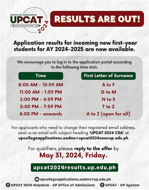 upcat results 2023|upcat results 2022.